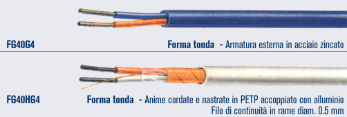 Cavi di compensazione e di estensione isolati in gomma di silicone