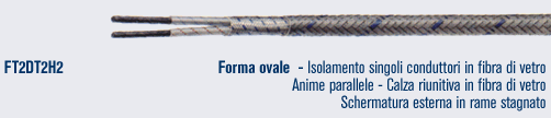 Cavi di compensazione e di estensione isolati in fibra di vetro